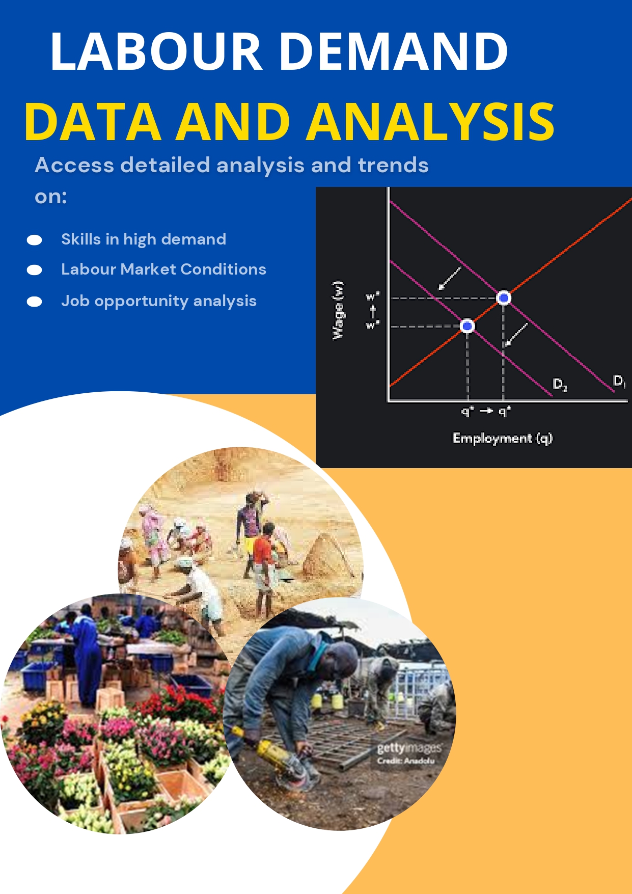 GLOBAL LABOUR DEMAND OUTLOOK -Q4 Cover
