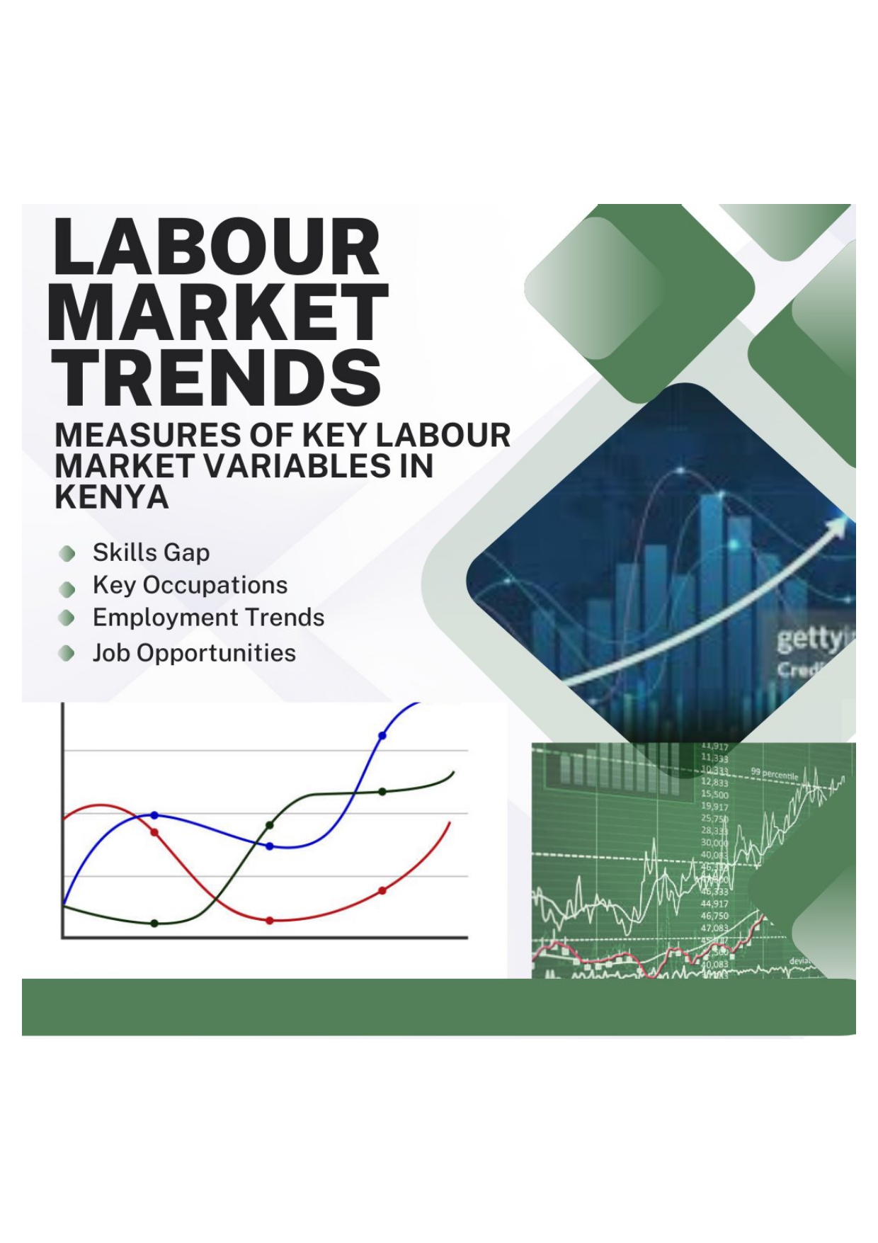 APRIL - JUNE JOB TRENDS AND OPPORTUNITIES OUTLOOK IN KENYA Cover
